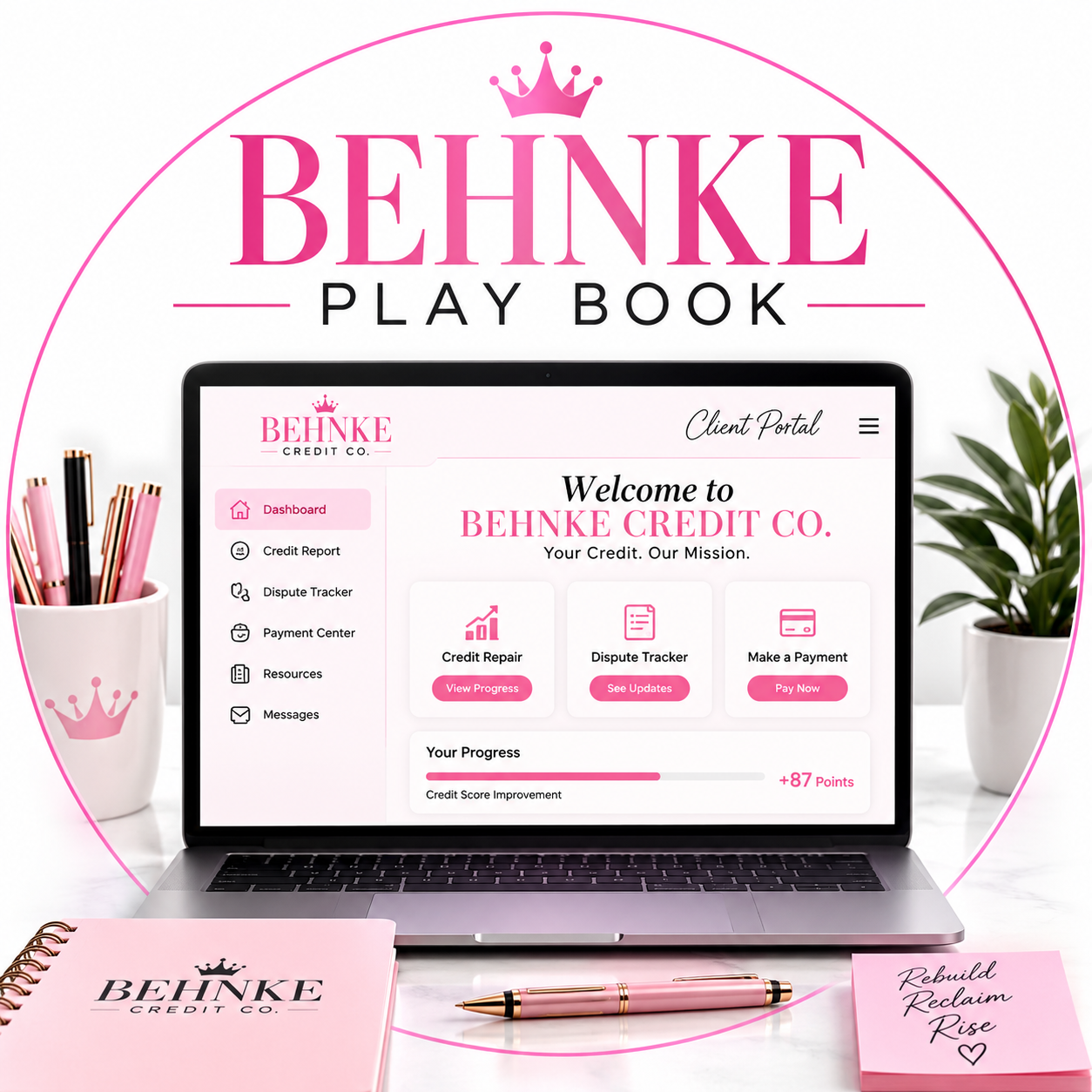 The Behnke Playbook
